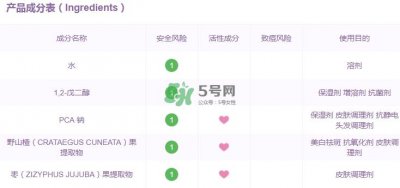 ​takami角质调理液成分 takami角质美容液孕妇可以用吗