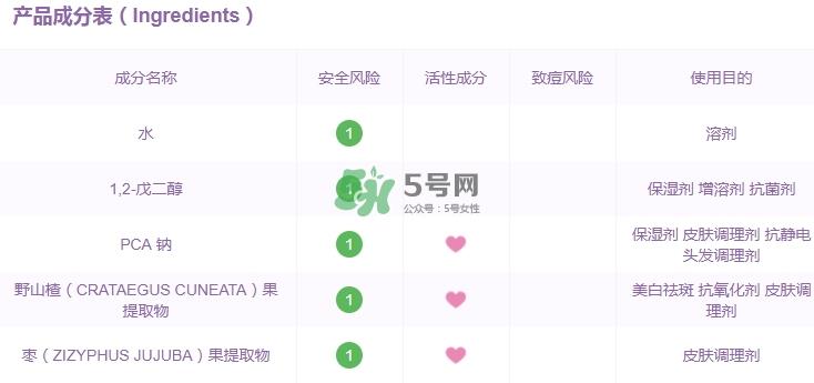 takami角质调理液成分 takami角质美容液孕妇可以用吗