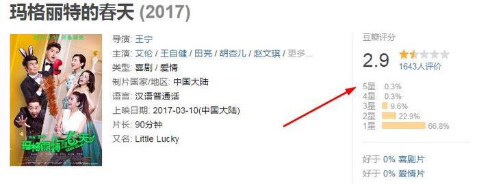 吐槽大会为何不请王自健，李诞吐槽：差距太大！张绍刚饭碗保不住