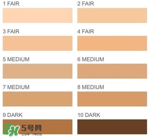 CT魔法粉底液色号 Charlotte Tilbury魔法粉底液试色