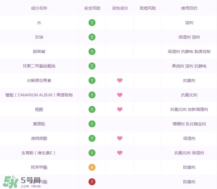 芳玑优氧保湿化妆水怎么样_好用吗