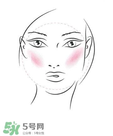 腮红怎么打显脸小?腮红怎么打图解