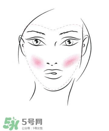 腮红怎么打显脸小?腮红怎么打图解