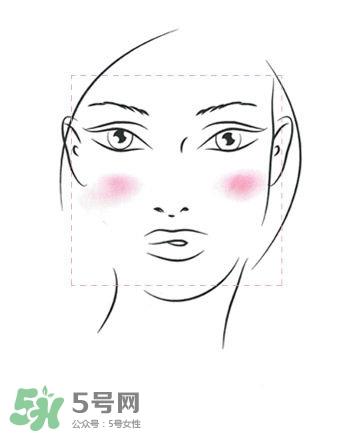 腮红怎么打显脸小?腮红怎么打图解