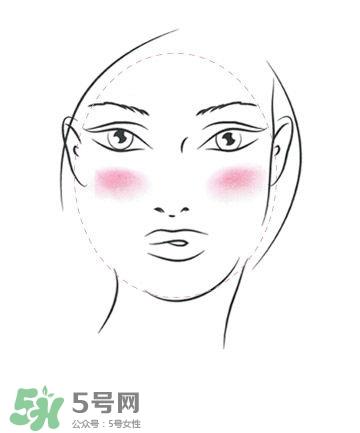 腮红怎么打显脸小?腮红怎么打图解