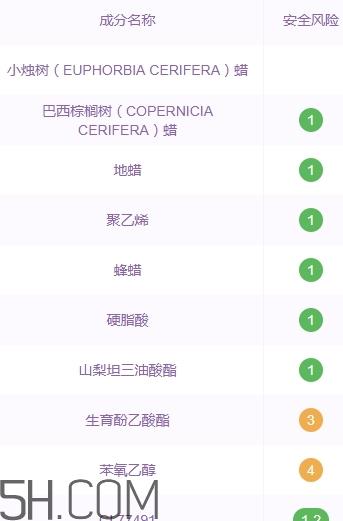 巧迪尚惠眉笔好用吗？巧迪尚惠眉笔专柜价格