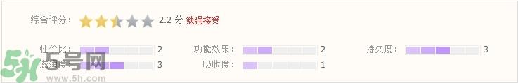 春雨蜂胶面膜怎么用?春雨蜂胶面膜使用方法