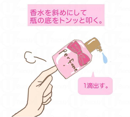香水喷在哪里最好 香水要喷在哪个部位