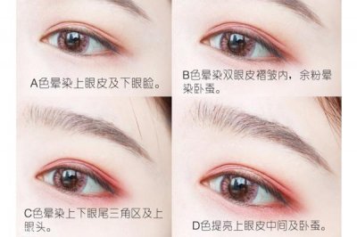 ​爱丽小屋红酒盘怎么用 超简单教程讲解