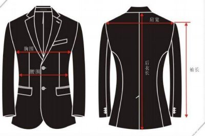 ​m码大还是l大 衣服的码数怎么分