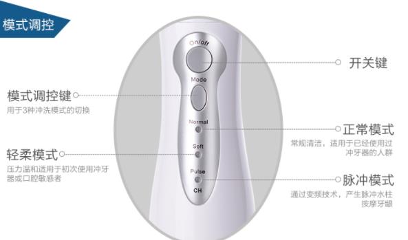 冲牙器怎么充电？冲牙器怎么开机