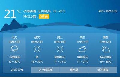​「铜川日报」新闻速递