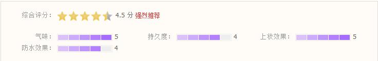 the saem得鲜口红怎么样?the saem得鲜口红好用吗?