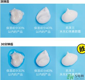 凯芙兰w9素颜霜怎么样？凯芙兰w9素颜霜怎么样好用吗？