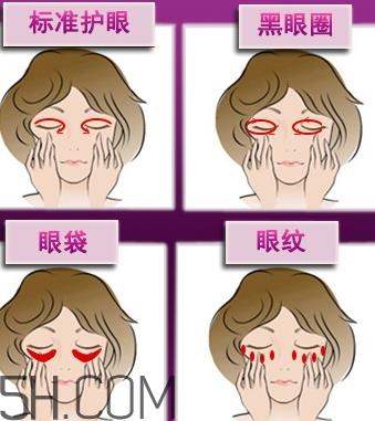 乔莎眼霜有那么好吗？乔莎眼霜评测