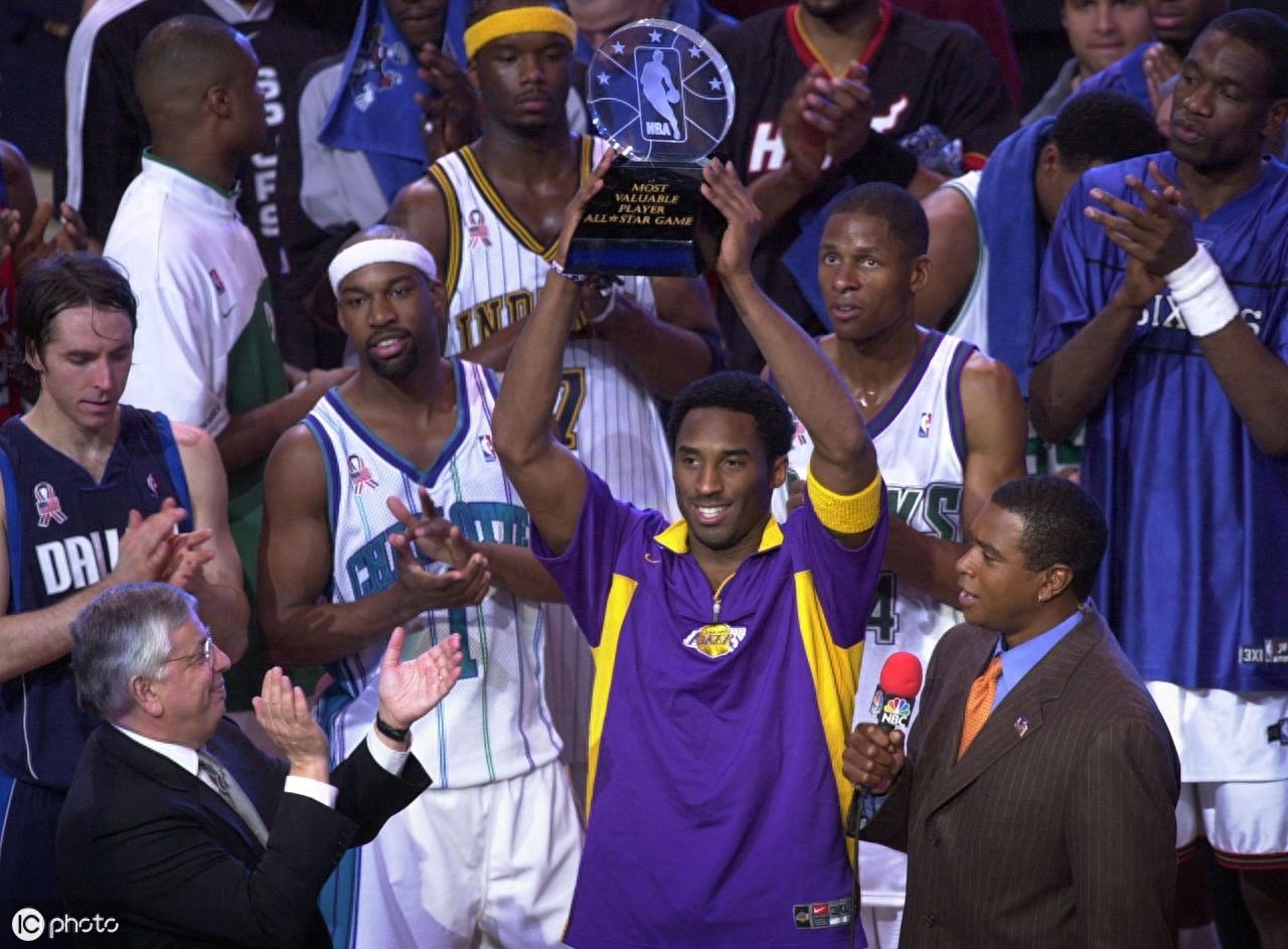 NBA全明星MVP（1988-2019）