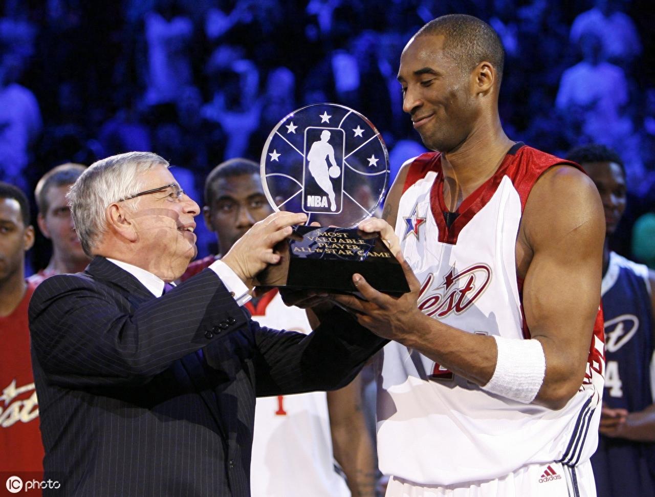 NBA全明星MVP（1988-2019）