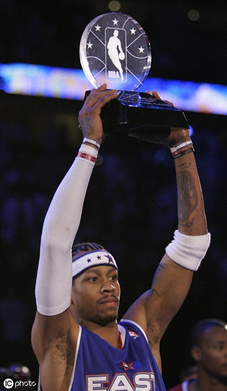 NBA全明星MVP（1988-2019）