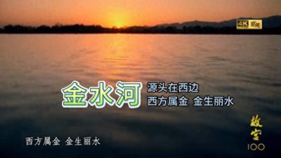 ​历史上的金水河