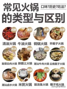 ​常见火锅类型与区别（口味～历史～吃法）