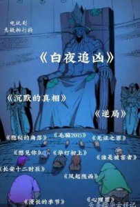 ​《白夜破晓》评析：潘粤明续集表现不敌前作，剧情与制作质量双双下滑