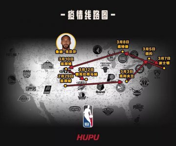 ​戈贝尔，NBA历史上最牛的“终结者”