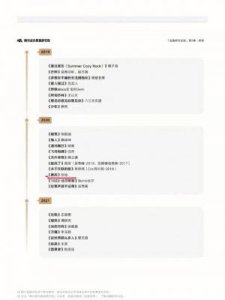 ​张远为谁写的嘉宾信