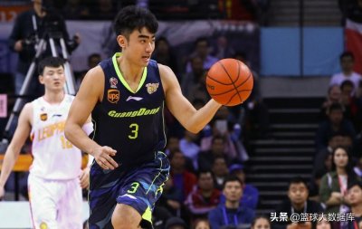 ​拒绝退役！前广东宏远名将再就业，投奔韩国名帅