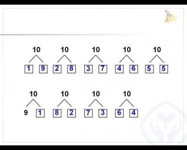 ​巧记十的组成和分解