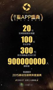 ​“星APP之夜”，众星云集，那些好听的歌曲你Get到了吗？