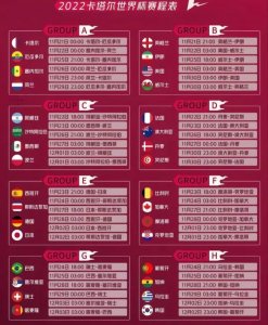 ​世界杯开幕时间及赛程表
