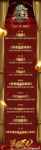​《歌手》第3期的排名，应该是这样的