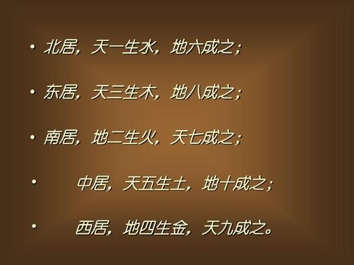 天一生水地六成之意思（天一生水地六成之意思释义）