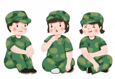 ​2025年参军入伍报名年龄和时间，应征入伍常见问题解答！