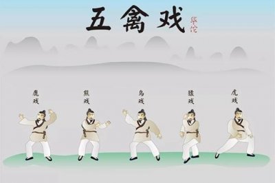 ​关于《五禽戏》的来龙去脉