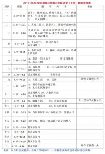​部编版二年级语文下册教学计划及进度表（可复制打印）