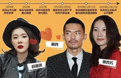 ​1.75 米！谢杏芳的身高之谜，你绝对想不到