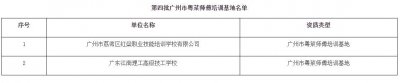 ​第四批广州市粤菜师傅培训基地和培训室名单出炉