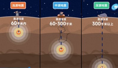 ​唐山大地震简介(1976唐山地震到底死亡多少人)