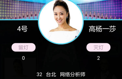 ​非诚勿扰4号高杨一莎个人资料微博 曾是驻华使馆签证官