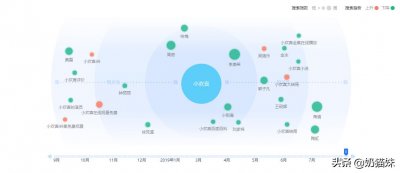​《小欢喜》大结局，戳穿原生家庭的秘密，是爱与希望