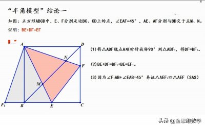 ​正方形中的15个半角模型二级结论