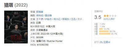 ​请了一群老戏骨，拍了个烂片？