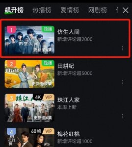 ​《仿生人间》首波口碑出炉 仿生人间剧情解析