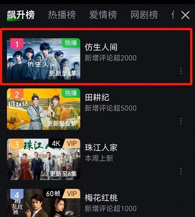 《仿生人间》首波口碑出炉 仿生人间剧情解析 