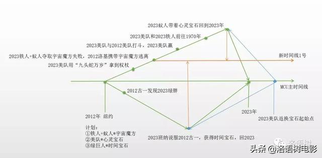 洛基要出电影了 万众期待的洛基个人剧终于来了(1)