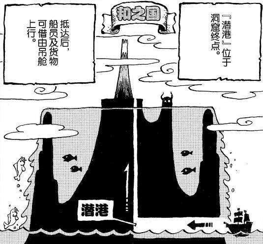 海贼王：和之国篇章，你对和之国这个国家了解多少？