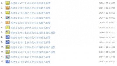 ​预警连发！高速禁止通行！列车停运！还有……