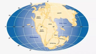 ​泛大陆：关于古代超级大陆的事实