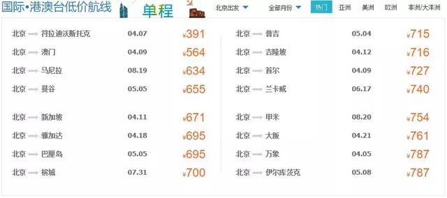 7月北京最便宜机票（北京出发最低只要79元）(31)